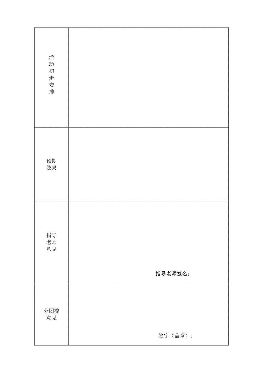 暑期“三下乡”社会实践立项申请书_第5页