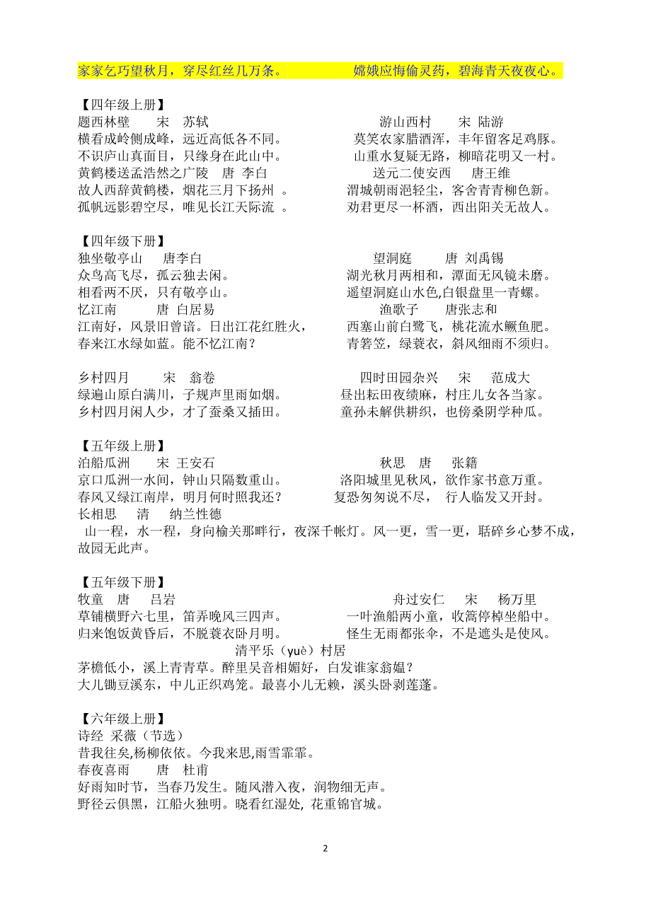 一到六年级古诗及日积月累_第2页