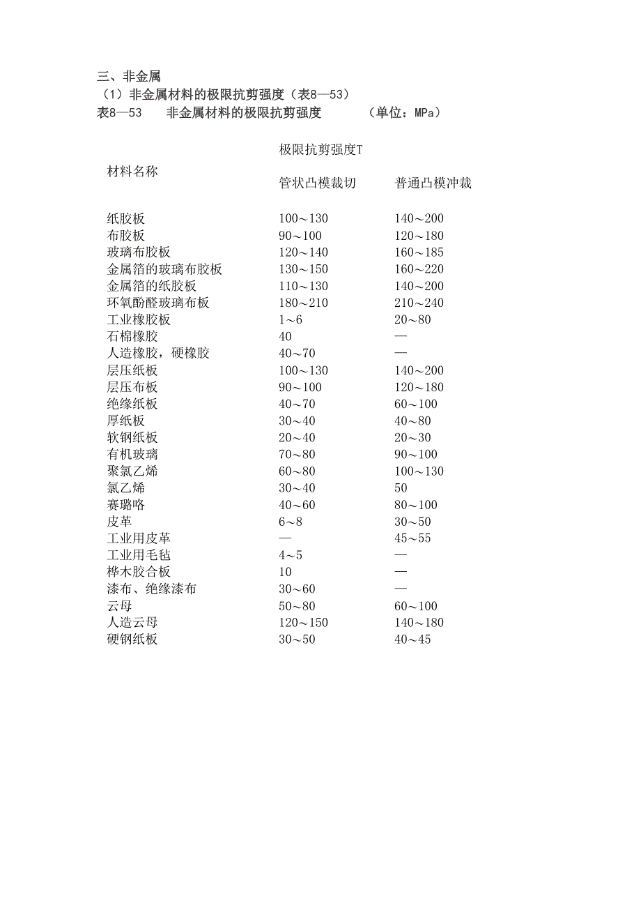 非金属抗剪强度表_第1页