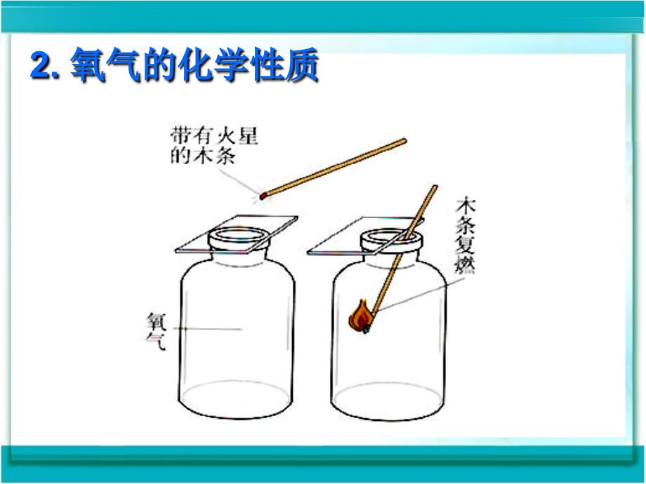 第二单元课题2氧气_第4页