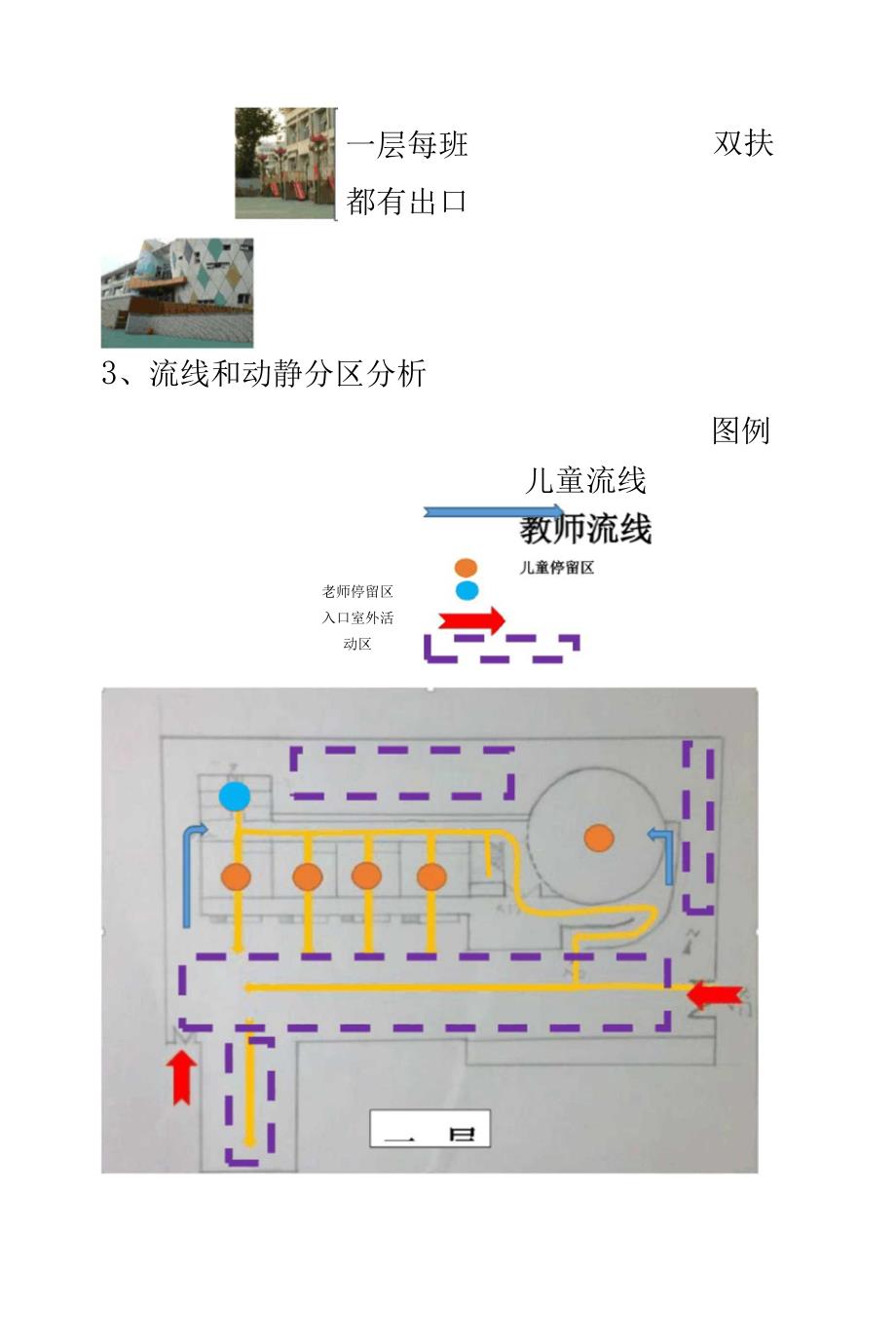 北京交通大学幼儿园调研分析_第3页