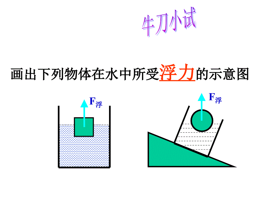 沪科版八年级物理《91认识浮力》课件_第4页