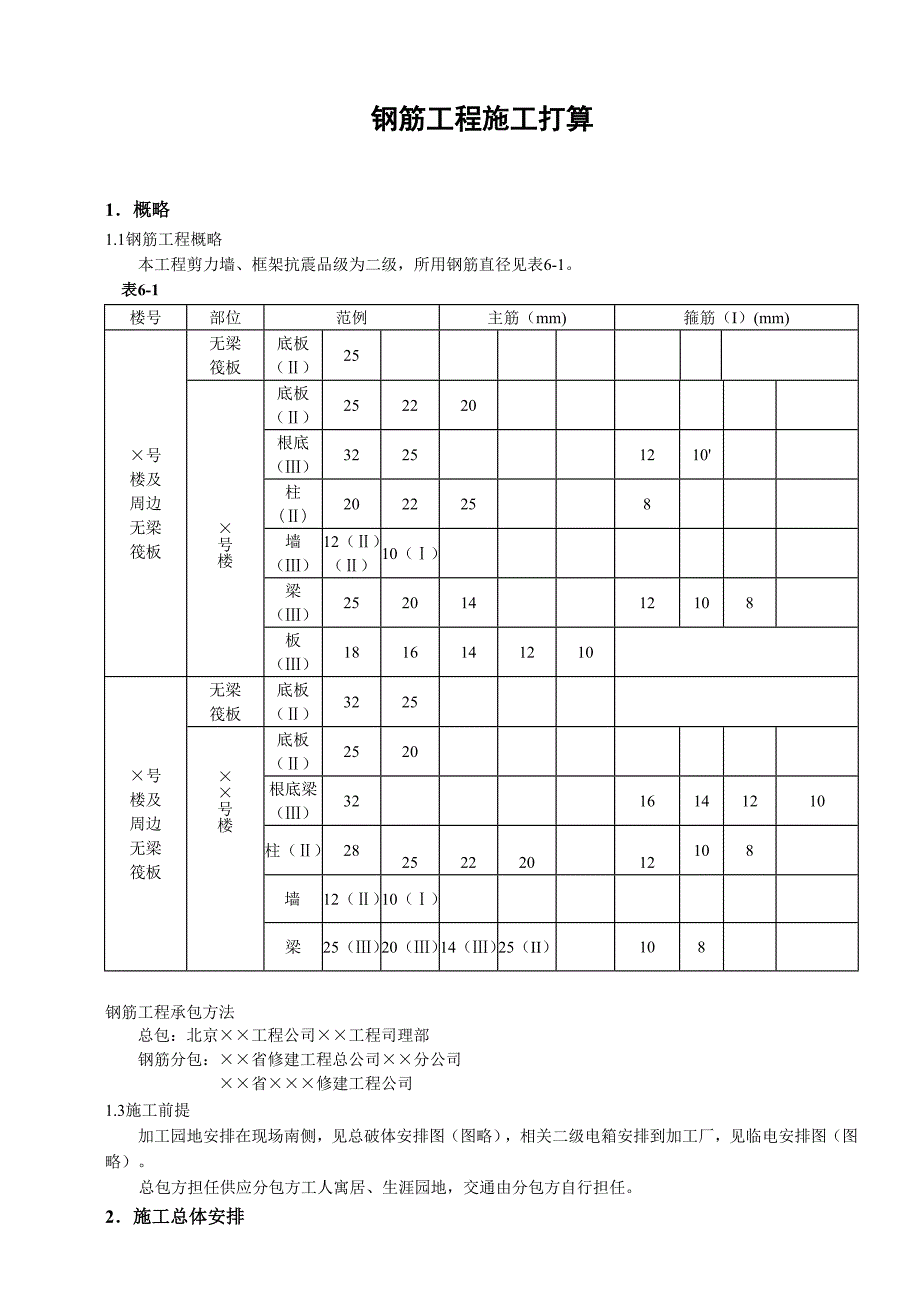 建筑行业钢筋工程施工方案_第1页