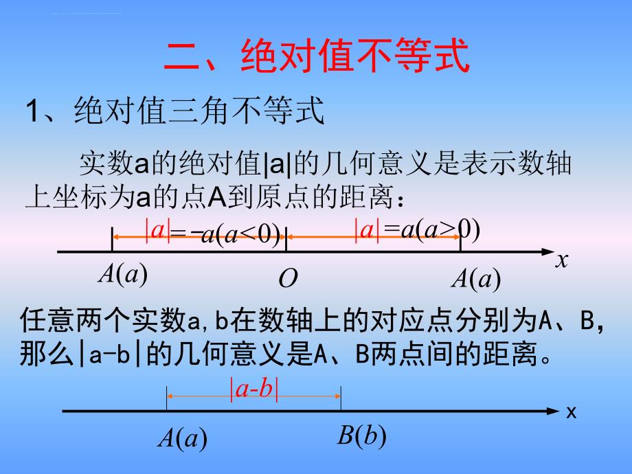 绝对值不等式的性质及其解法ppt课件_第3页