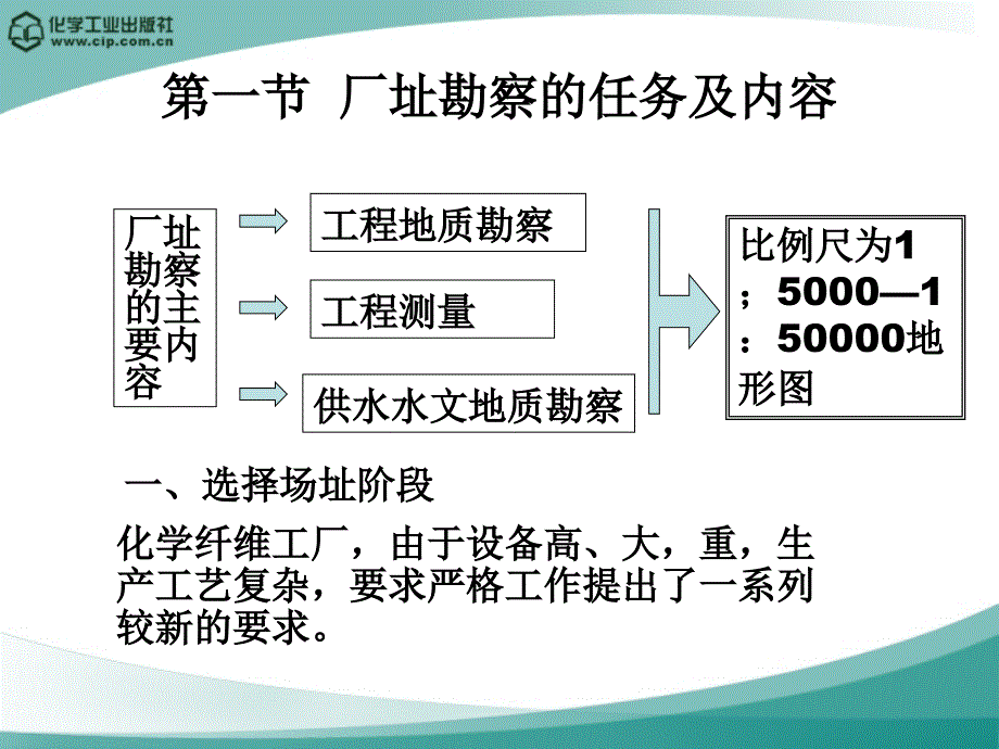 高分子材料加工厂设计徐德增第四章厂址勘察_第3页