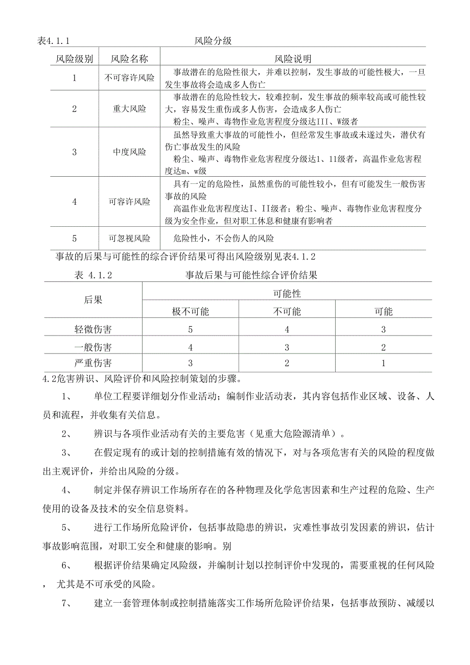 建筑施工安全风险管理制度-最新版_第2页