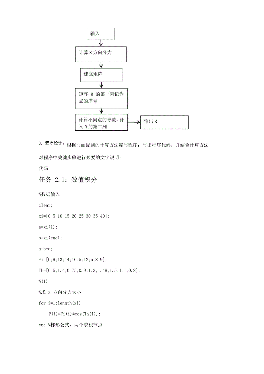 工程数值计算matlab实验报告_第4页