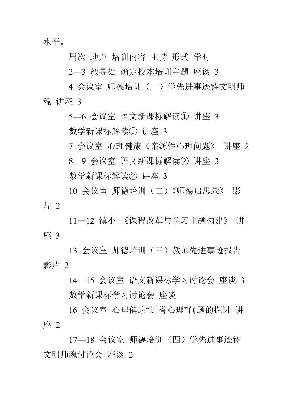 阳罗二小第二学期校本培训计划_第4页