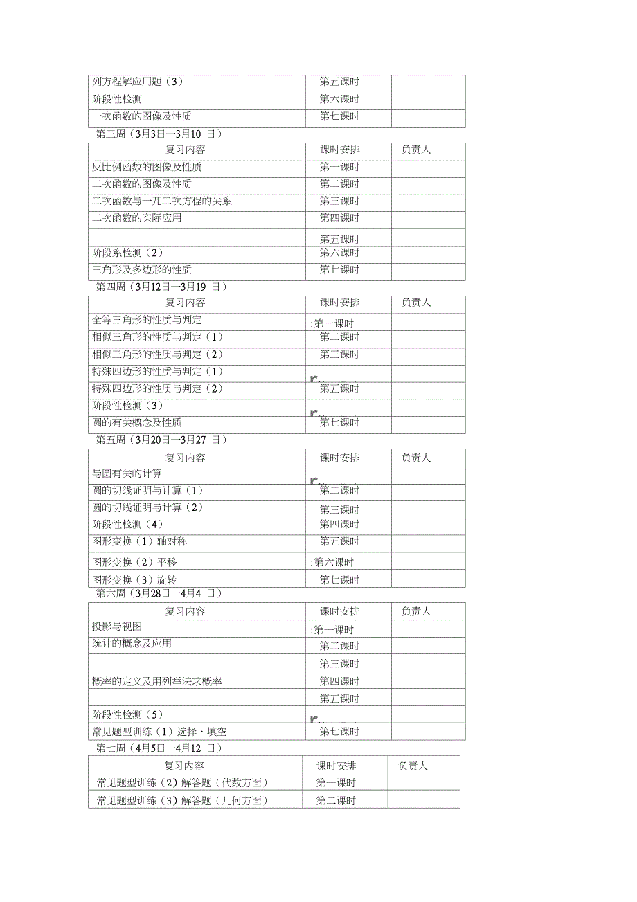 九年级数学__第一轮复习计划_第3页