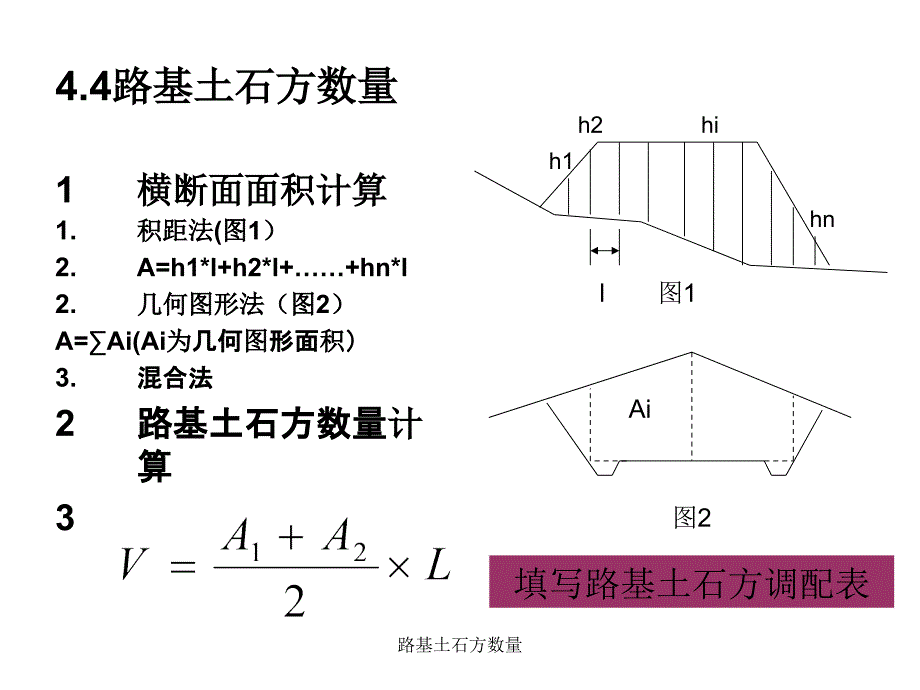 路基土石方数量_第1页