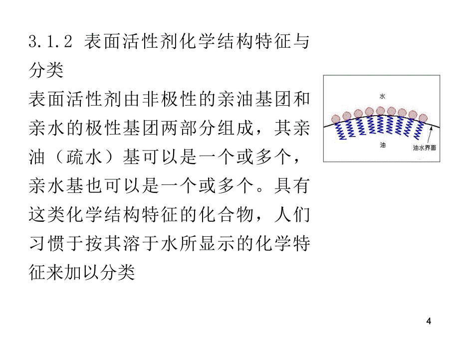 应用化学基础第三章表面活性剂应用基础课件_第4页