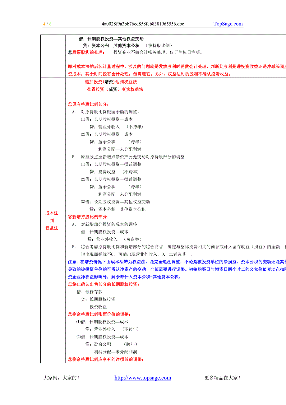 2009年第一轮复习会计第4章-长期股权.doc_第4页