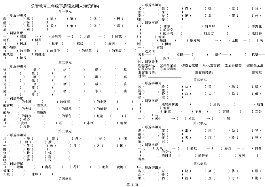 2018新编人教版二年级下册语文期末知识盘点_第1页