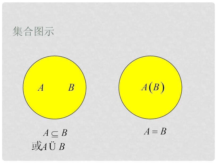 高一数学上册 1.2《集合之间的关系》课件 沪教版_第5页