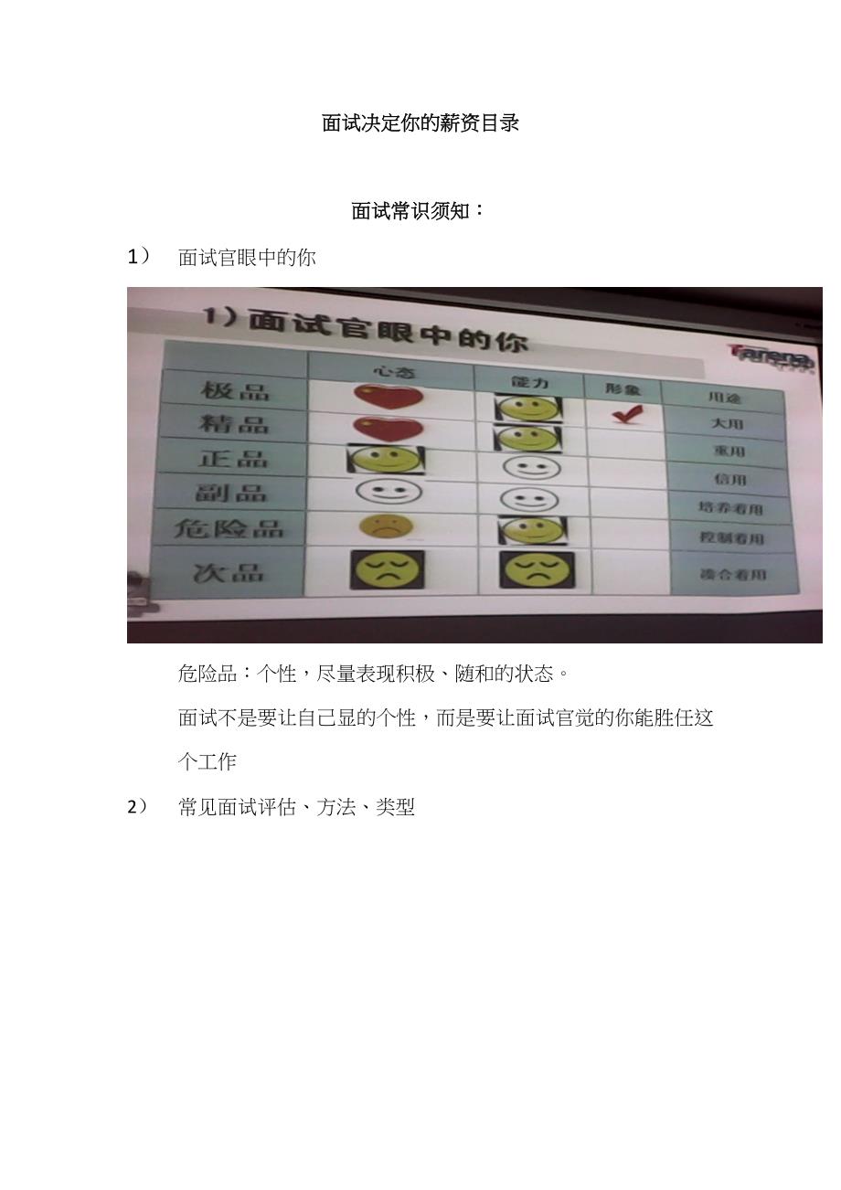 2023年网络营销面试技巧_第1页