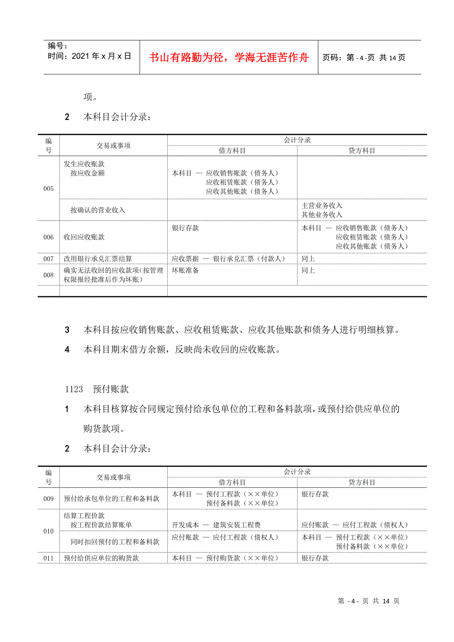 银建房地产业主要会计科目和主要账务处理_第4页