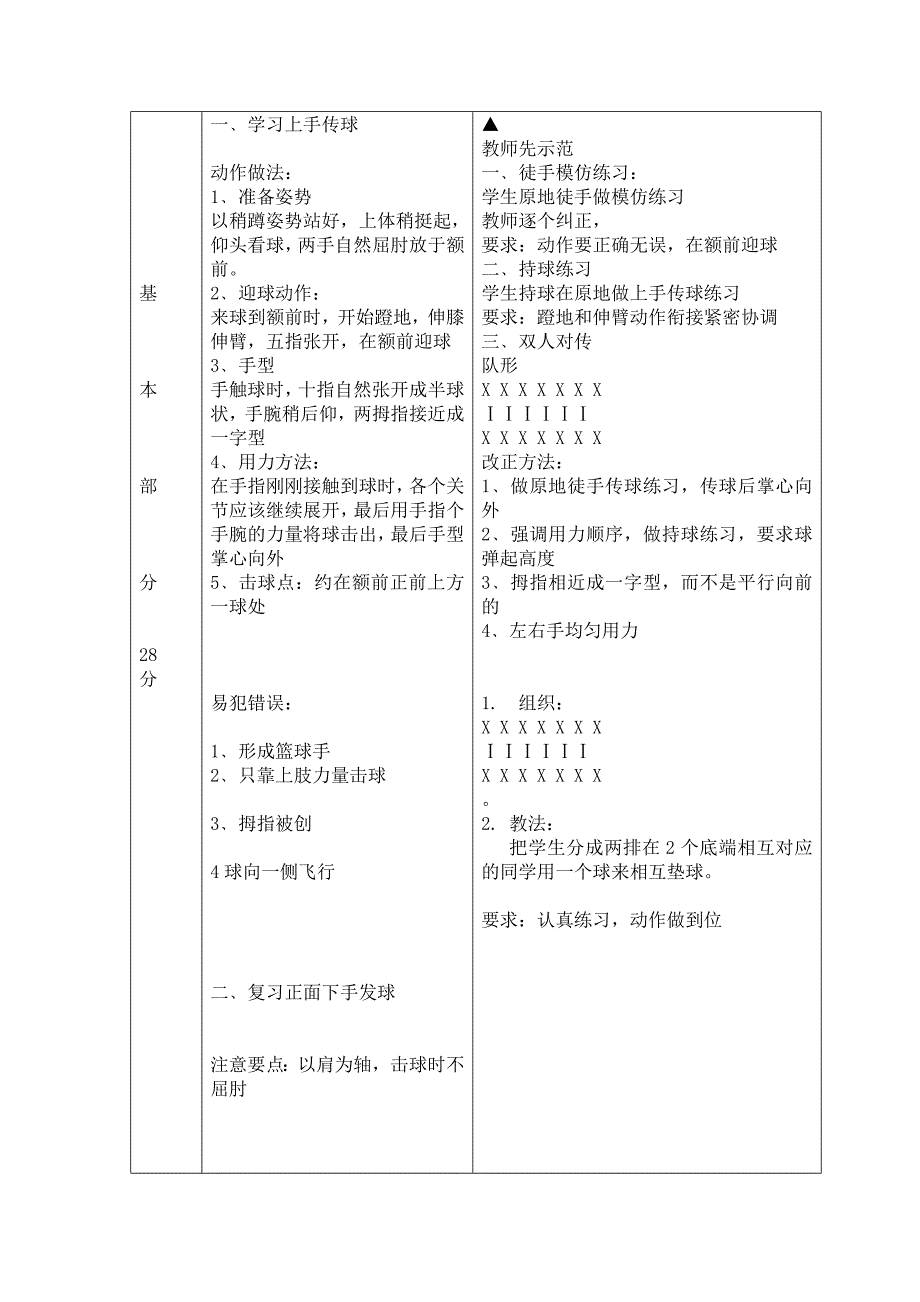 排球正面双手传球技术.doc_第2页