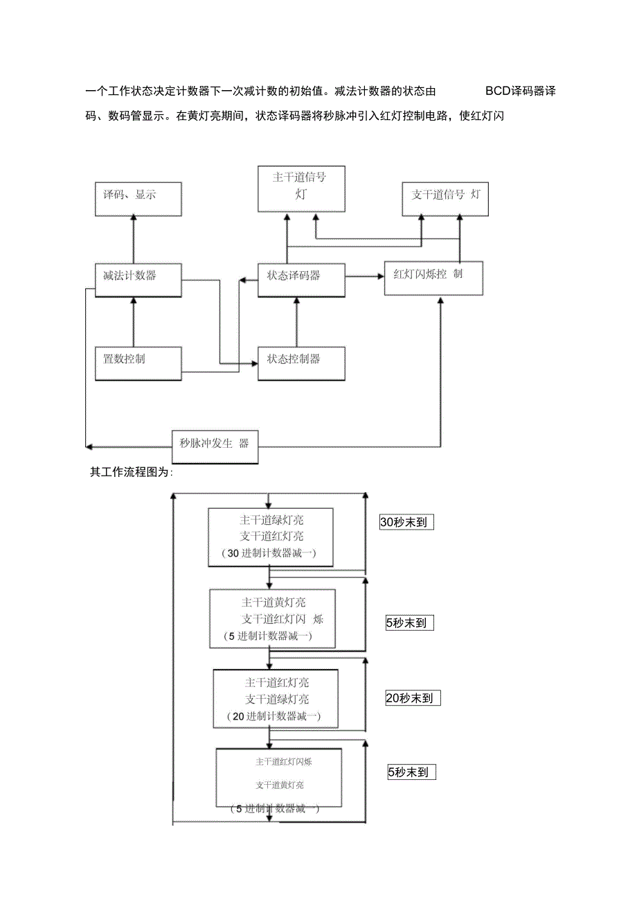 交通灯控制器设计指导书_第3页