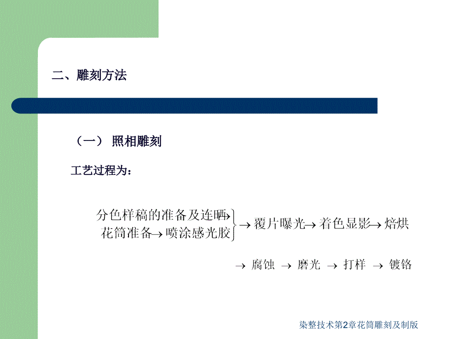 染整技术第2章花筒雕刻及制版课件_第4页