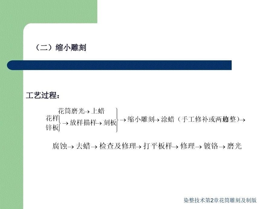 染整技术第2章花筒雕刻及制版课件_第5页