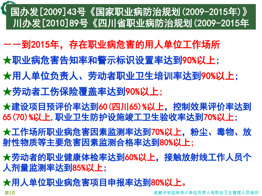 工作场所职业病危害因素检测(0825)PPT课件_第3页