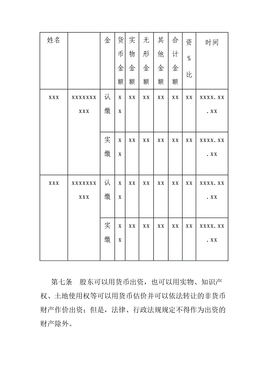 有限责任公司章程范本二人以上_第3页