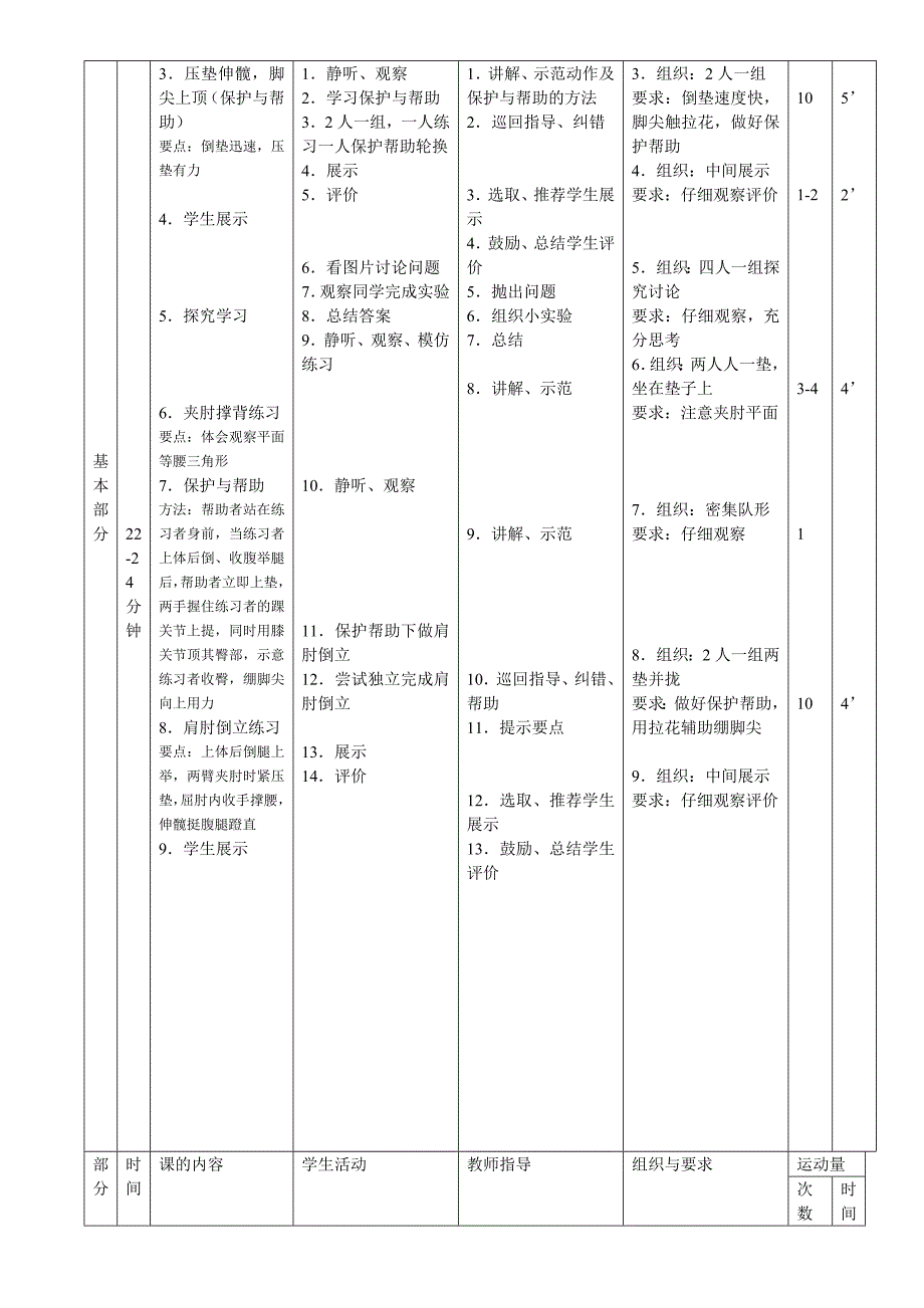 6.肩肘倒立16.doc_第3页