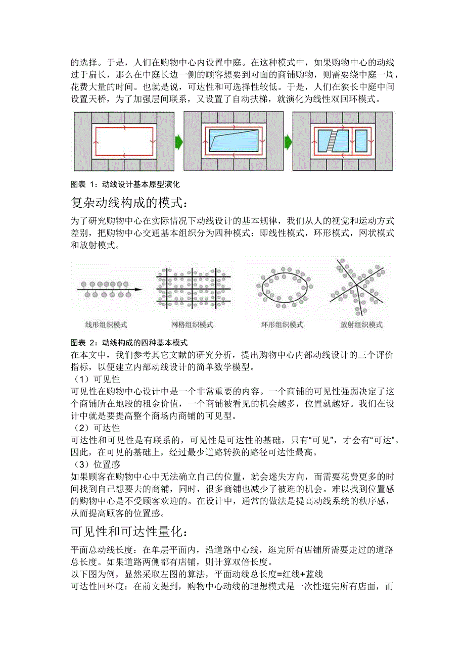 购物中心人流动线分析.doc_第2页