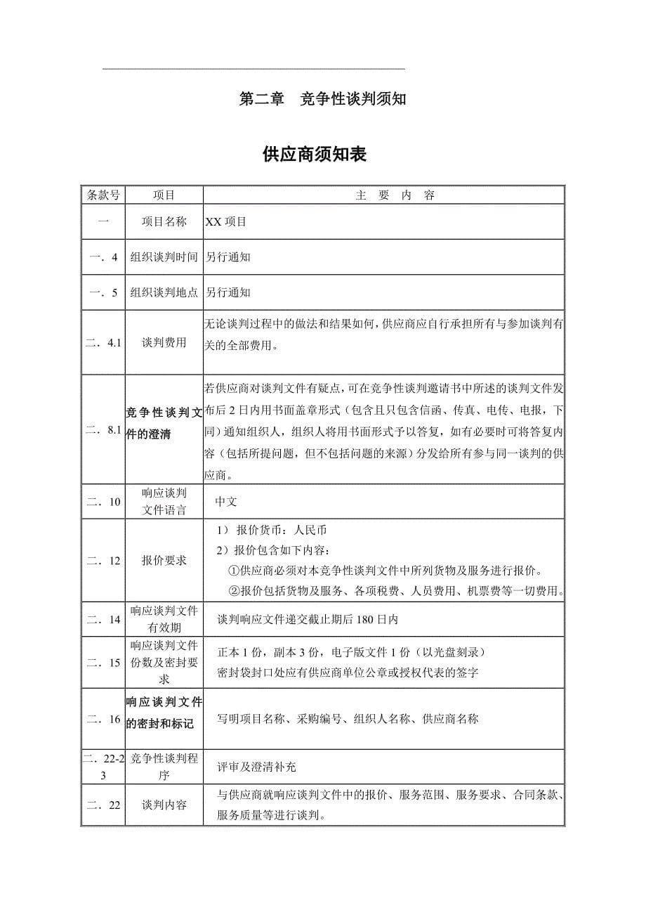 XX项目竞争性谈判文件_第5页