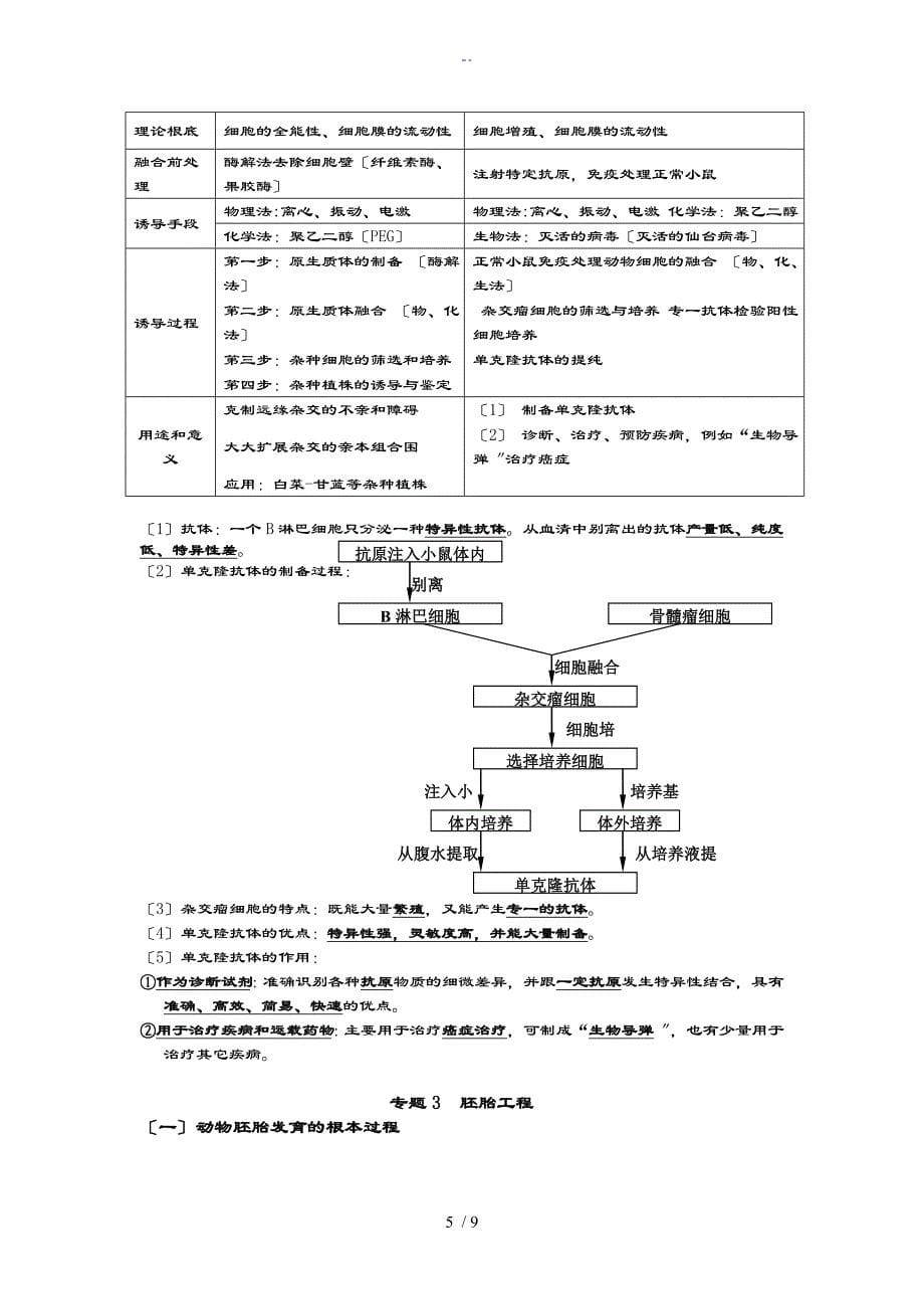 生物选修三知识点总结材料75658_第5页