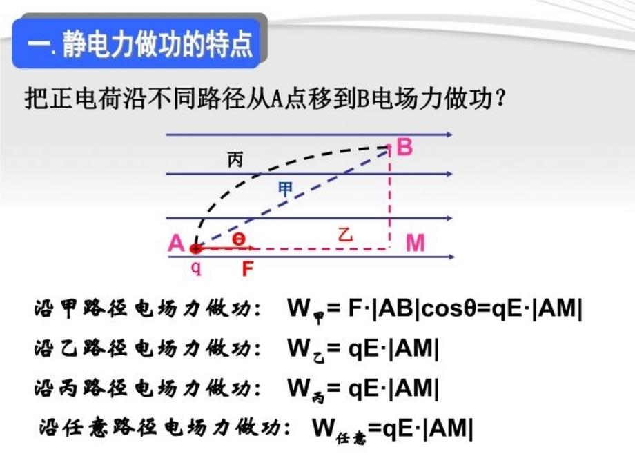 K14电势能和电势_第3页