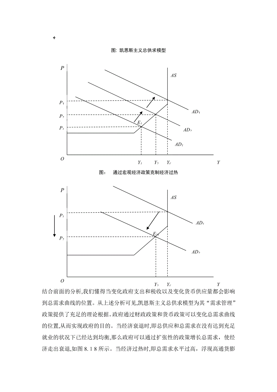 总供给曲线的三种基本形式_第4页