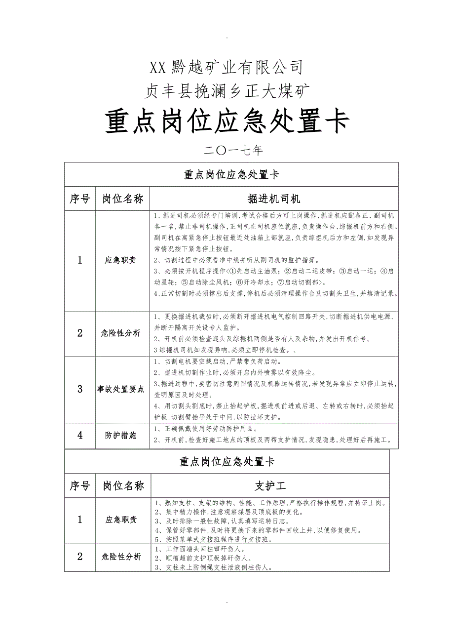 正大煤矿重点岗位应急处置卡_第1页