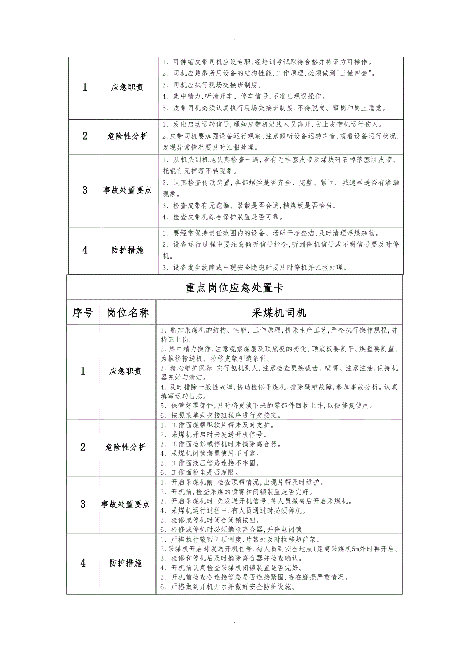 正大煤矿重点岗位应急处置卡_第4页