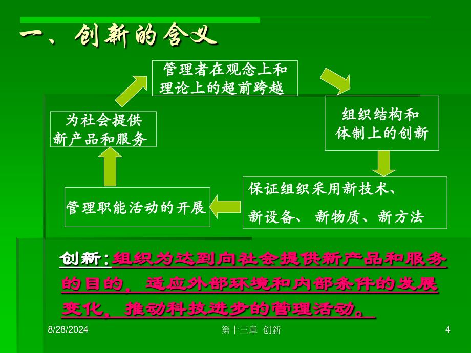 第十三章创新课件_第4页