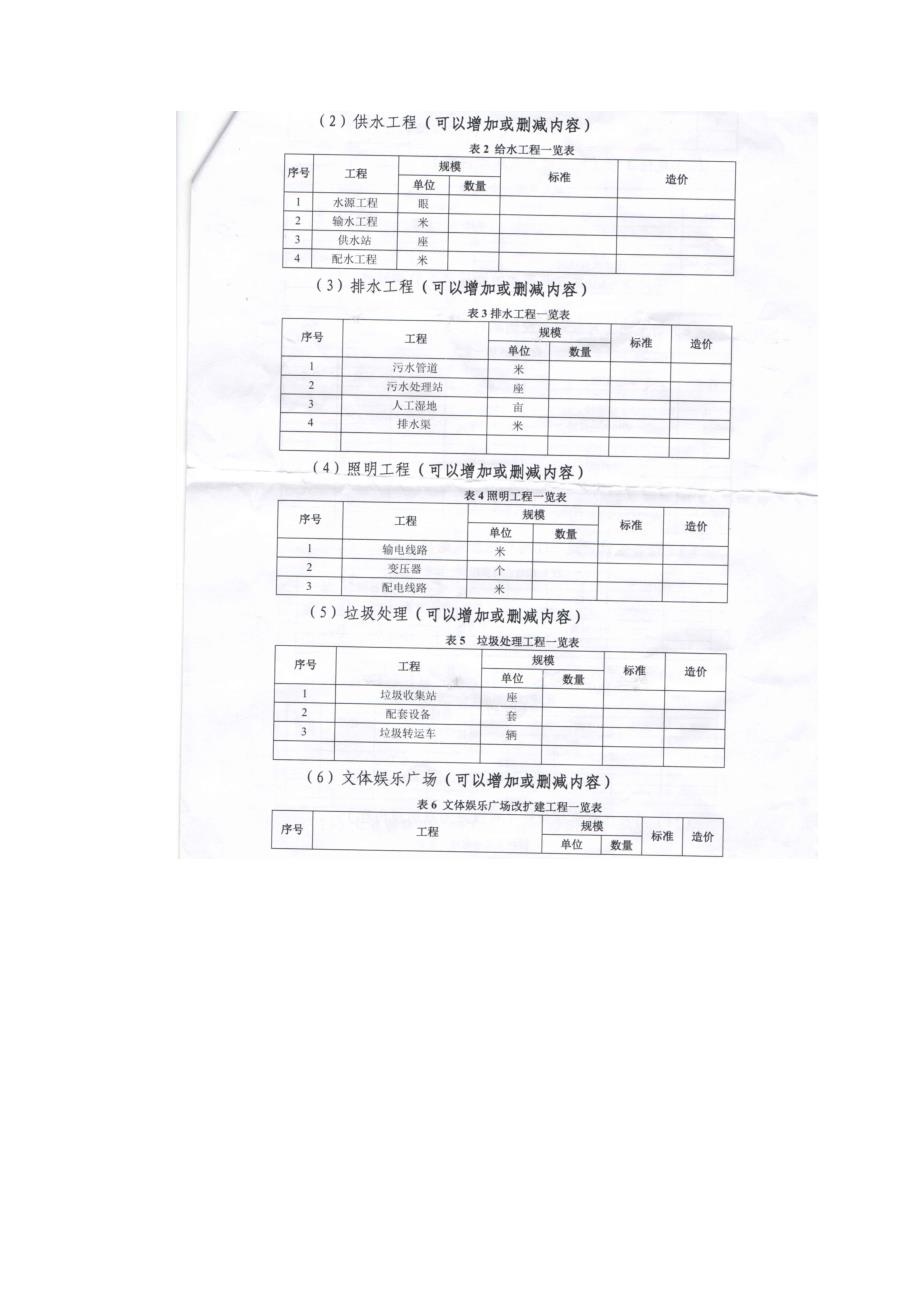 美丽乡村规划设计所需资料清单_第3页