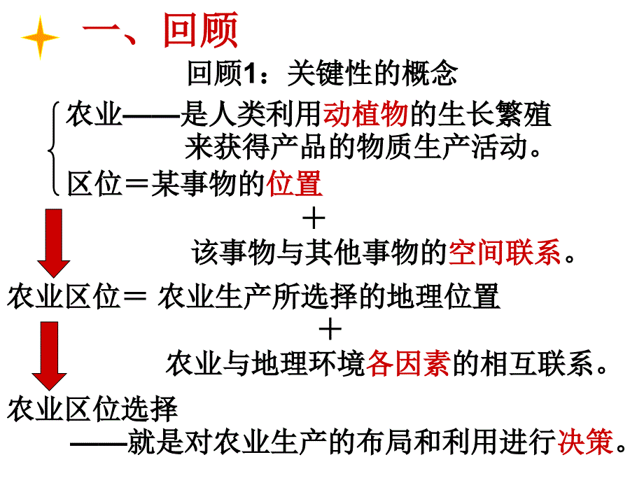 新课程高三一轮复习片段教学_第4页