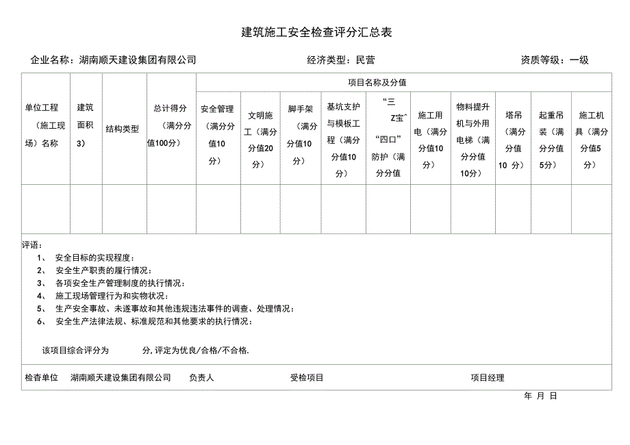 某建设集团施工安全管理检查评分表格_第3页