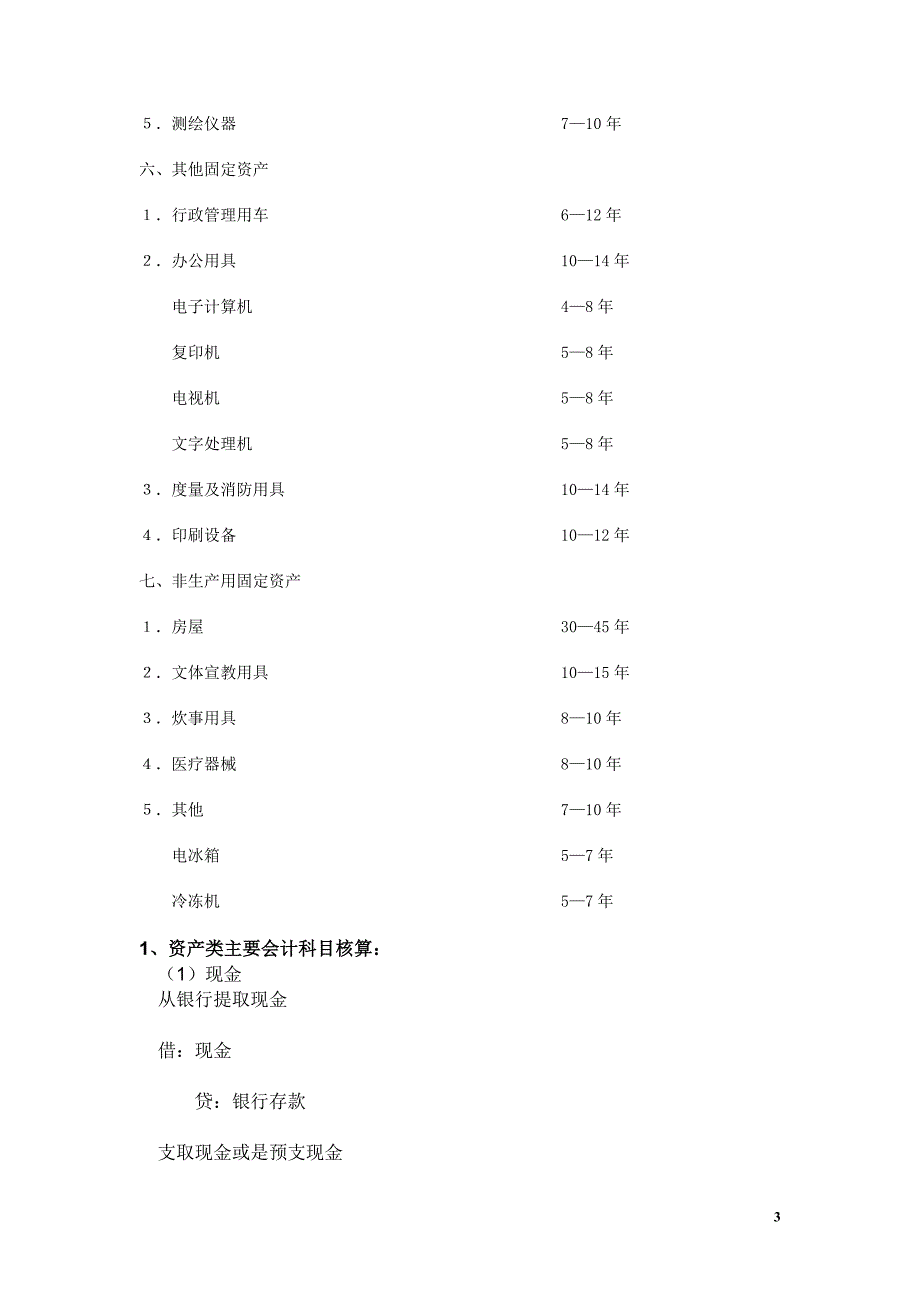 房地产开发企业固定资产分类折旧年限表_第3页