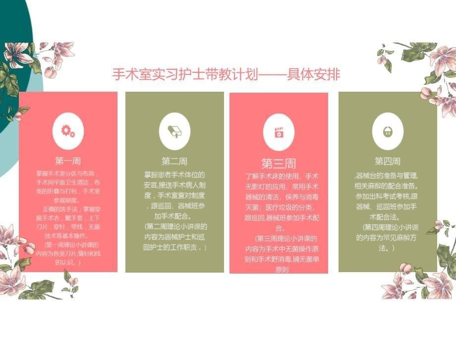 怎样做一名合格的带教老师课件_第5页