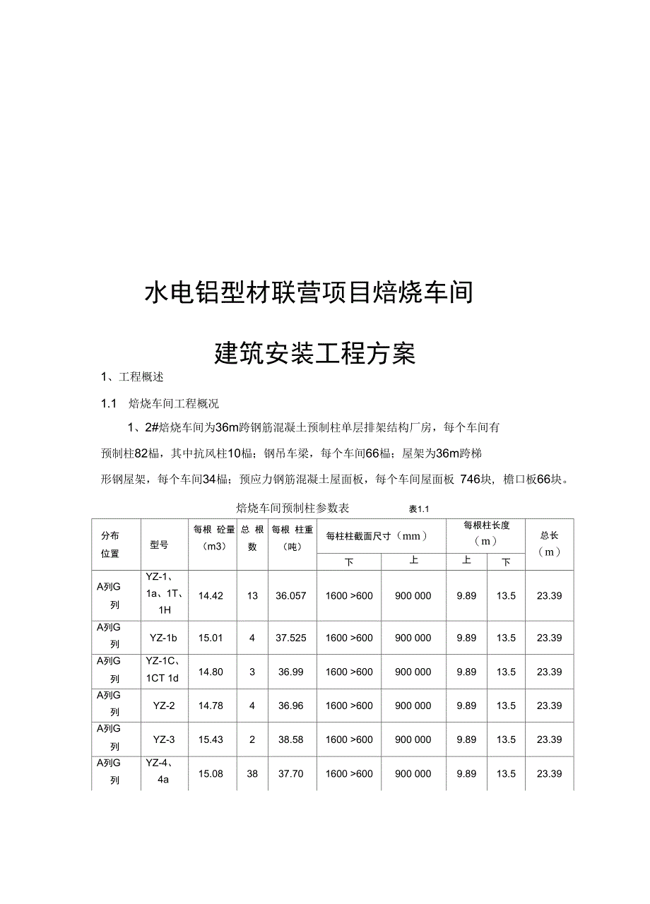 水电铝型材联营项目焙烧车间建筑安装工程方案_第1页