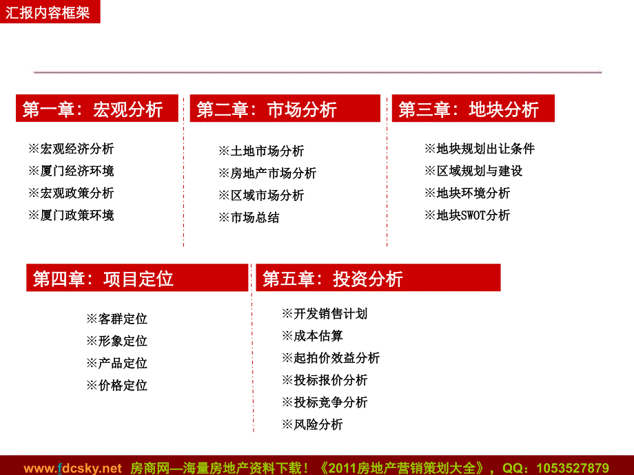 厦门T2010P0405同安影视城北侧A、B地块投资分析报告_第2页