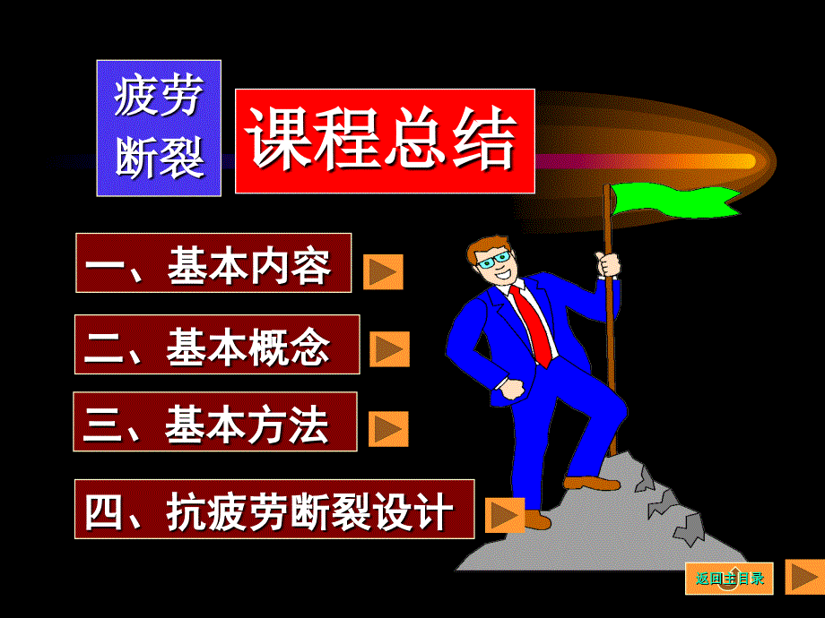 疲劳与断裂课程总结_第1页