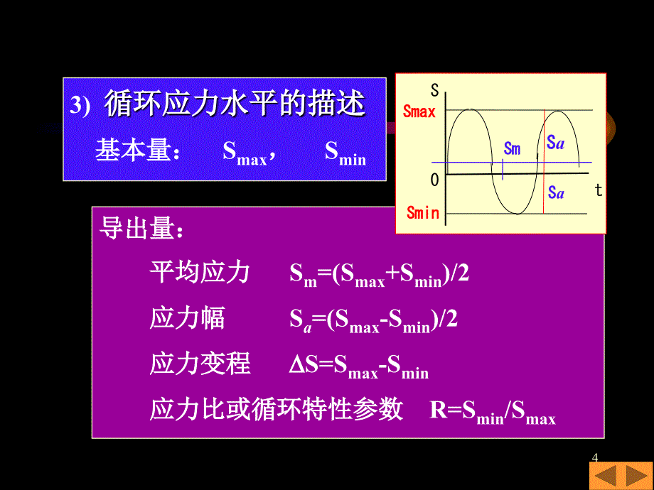 疲劳与断裂课程总结_第4页