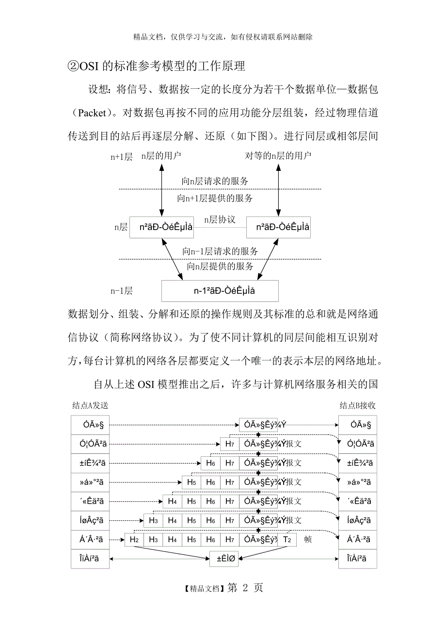 计算机网络第三章 课件详解 考研必看_第2页