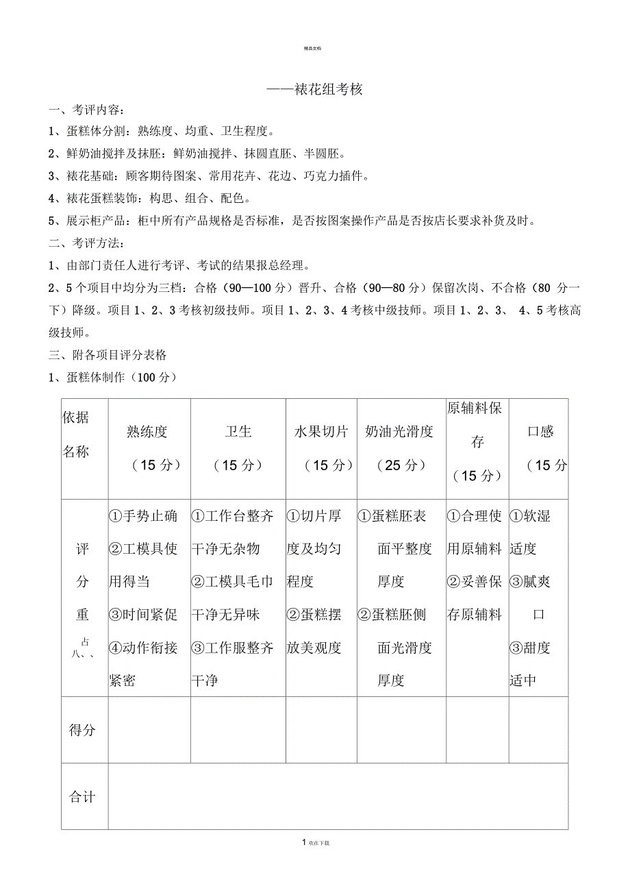 裱花晋级考核标准_第1页