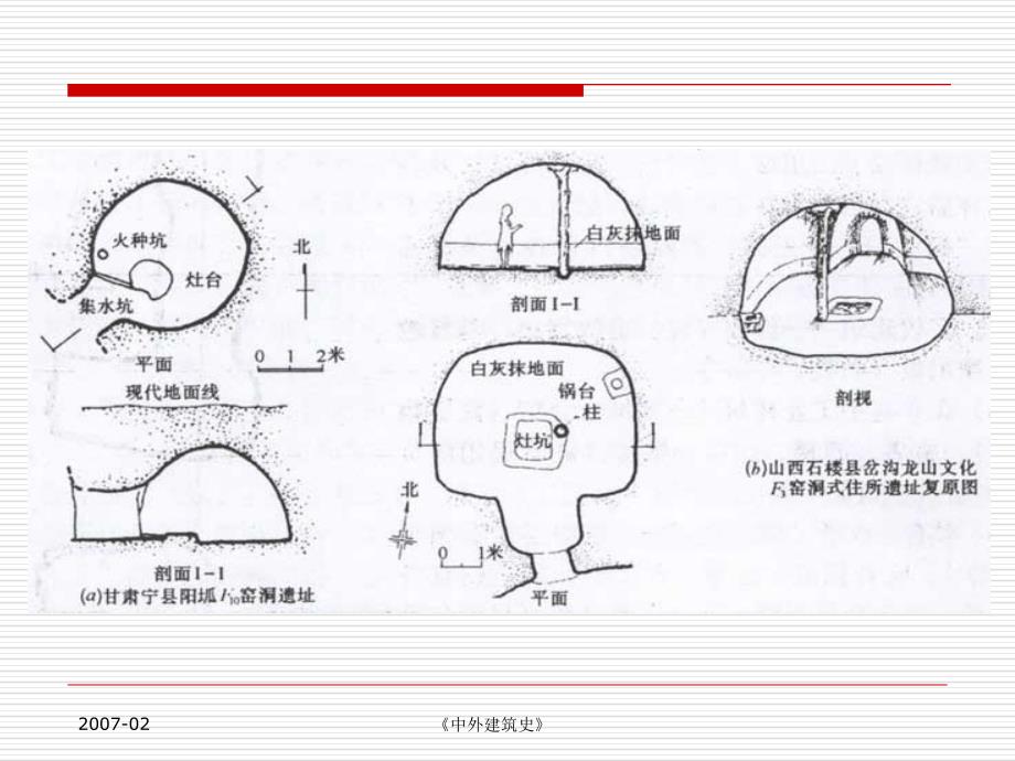 中外建筑史教学课件_第3页