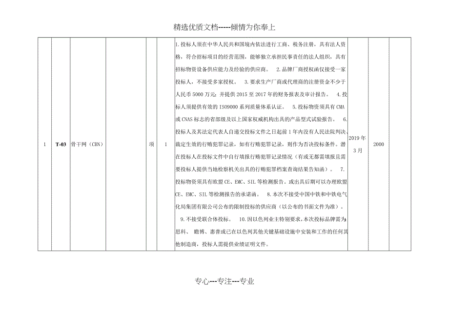 以色列特拉维夫轻轨红线系统及轨道设计采购安装项_第4页