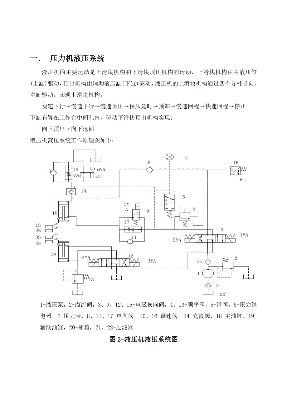 最新液压机控制系统原理设计_第2页