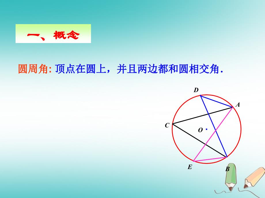 湖南省益阳市资阳区迎丰桥镇九年级数学上册 第二十四章 圆 24.1 圆的有关性质 24.1.4 圆周角（1）课件 （新版）新人教版_第3页